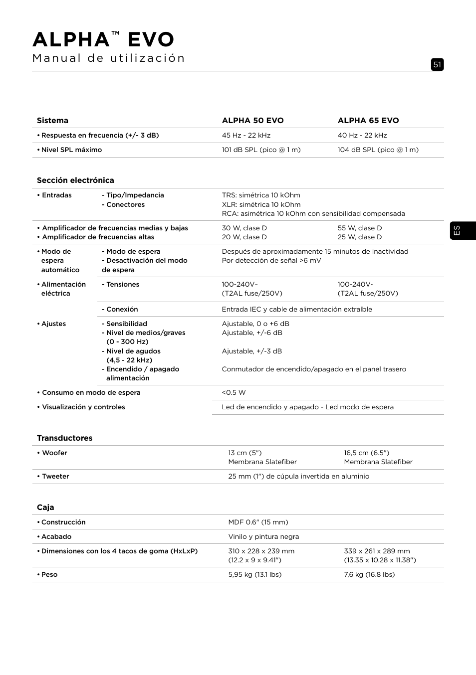 Alpha | Focal Alpha 65 Evo 6.5" Mixing Monitor User Manual | Page 51 / 144