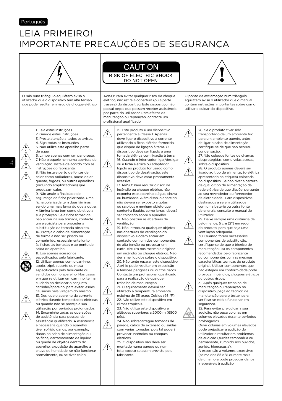 Leia primeiro! importante precauções de segurança | Focal Alpha 65 Evo 6.5" Mixing Monitor User Manual | Page 52 / 144