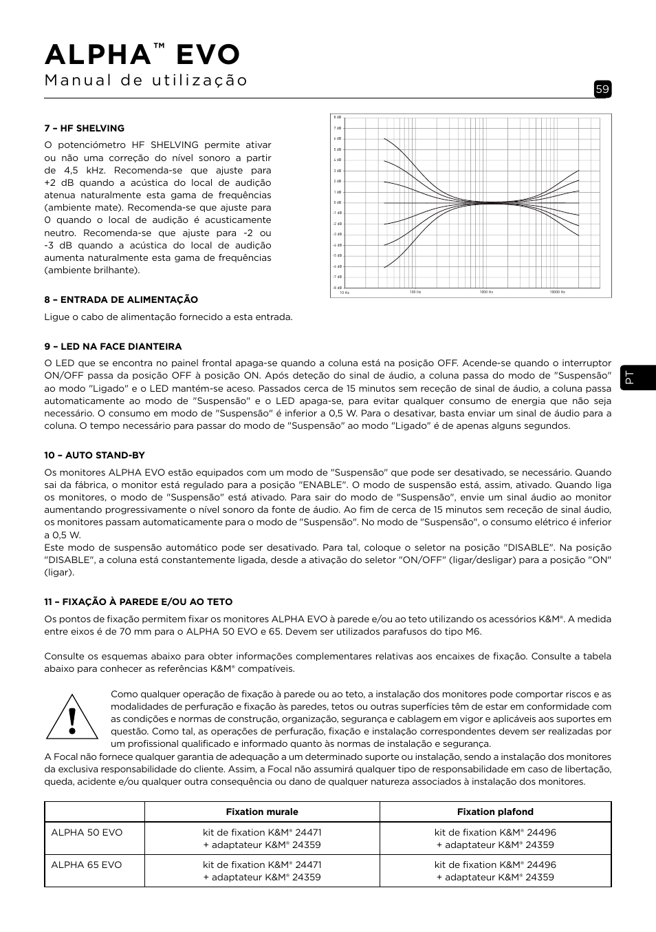 Alpha | Focal Alpha 65 Evo 6.5" Mixing Monitor User Manual | Page 59 / 144
