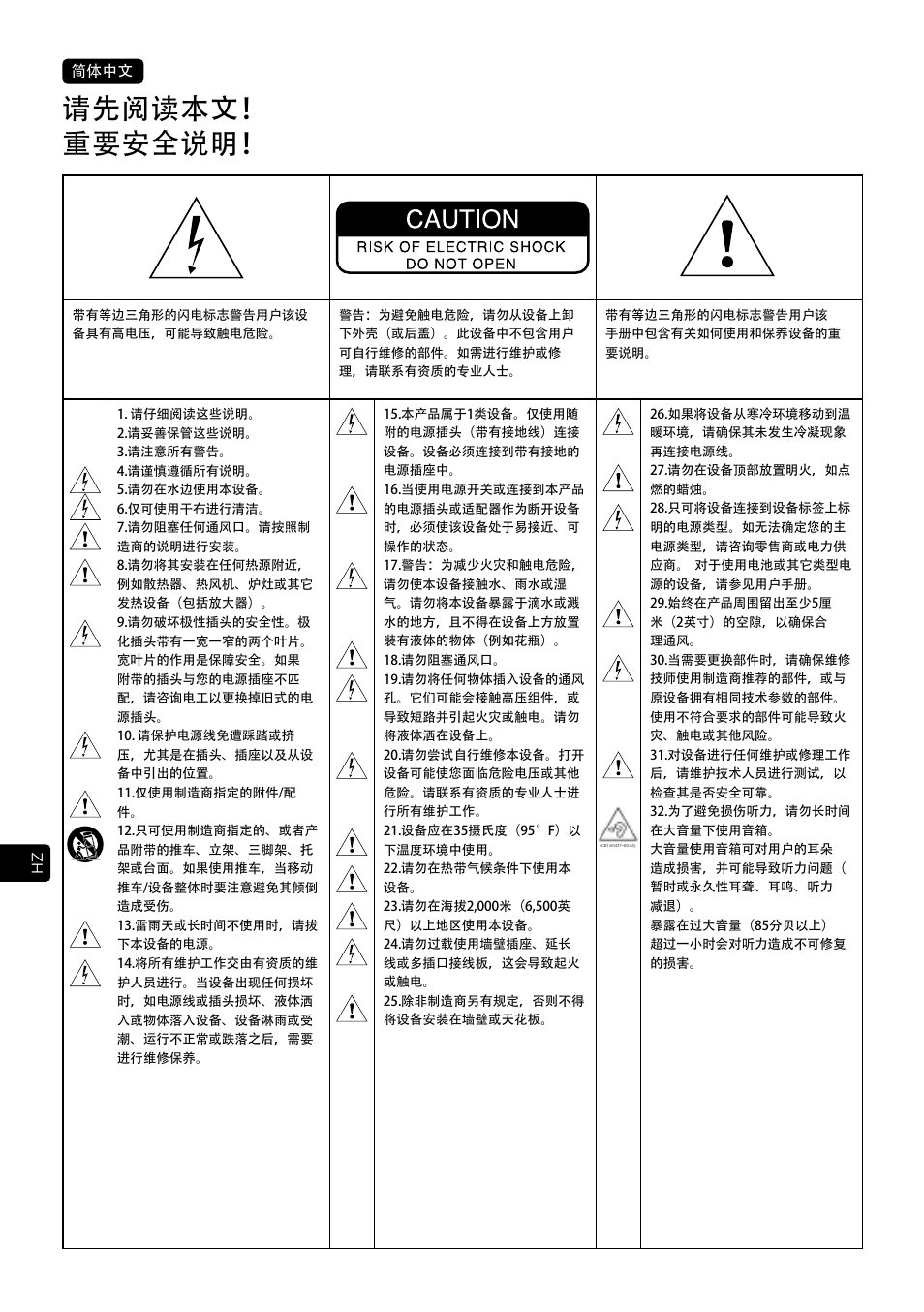请先阅读本文！ 重要安全说明 | Focal Alpha 65 Evo 6.5" Mixing Monitor User Manual | Page 92 / 144