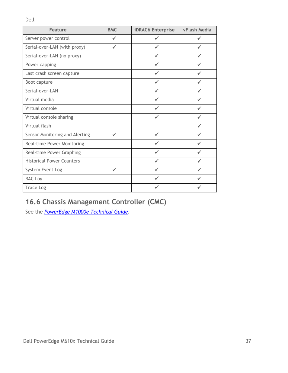 Chassis management controller (cmc), 6 chassis management controller (cmc) | Dell PowerEdge M610x User Manual | Page 42 / 48