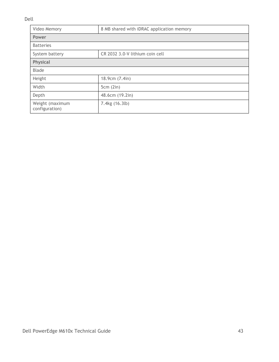 Dell PowerEdge M610x User Manual | Page 48 / 48