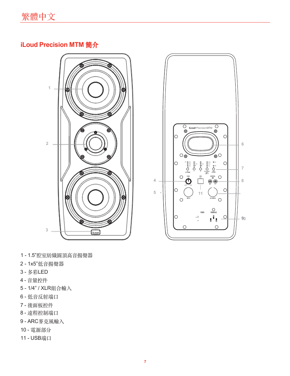 Iloud precision mtm 簡介, 繁體中文 | IK Multimedia iLoud Precision MTM Active 2-Way 175W Dual 5" Studio Monitor (White, Single) User Manual | Page 102 / 119