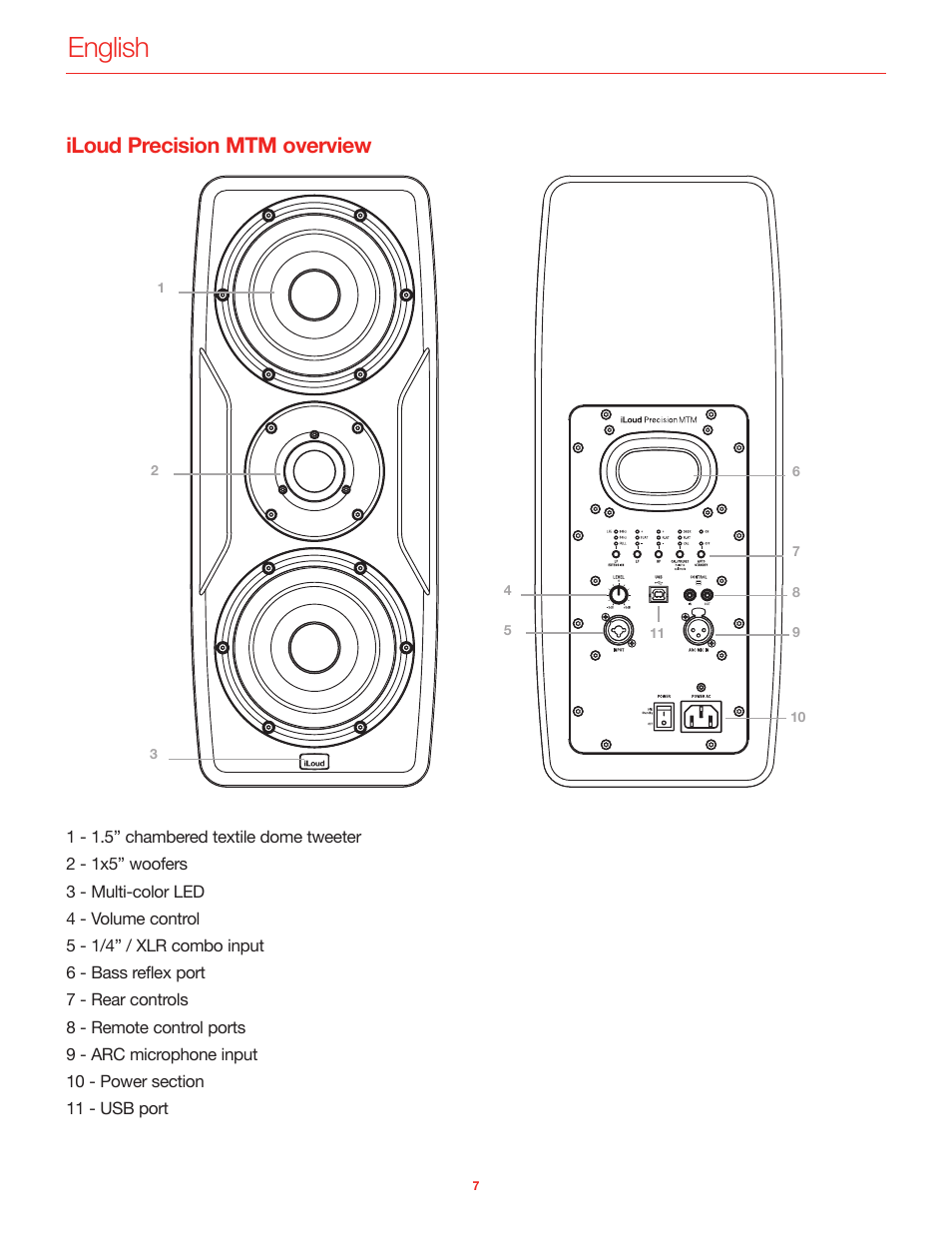 Iloud precision mtm overview, English | IK Multimedia iLoud Precision MTM Active 2-Way 175W Dual 5" Studio Monitor (White, Single) User Manual | Page 7 / 119