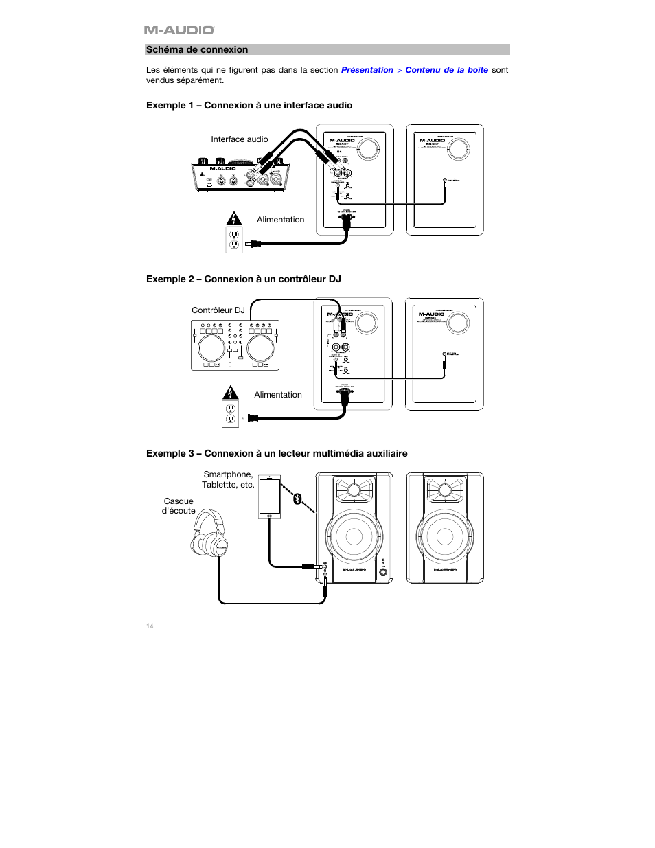 Schéma de connexion | M-AUDIO BX4BT 4.5" 120W Studio Monitors (Pair) User Manual | Page 14 / 28