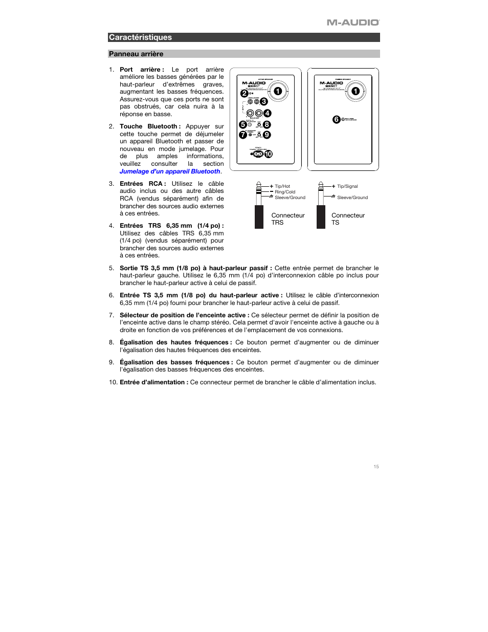 Caractéristiques, Panneau arrière | M-AUDIO BX4BT 4.5" 120W Studio Monitors (Pair) User Manual | Page 15 / 28