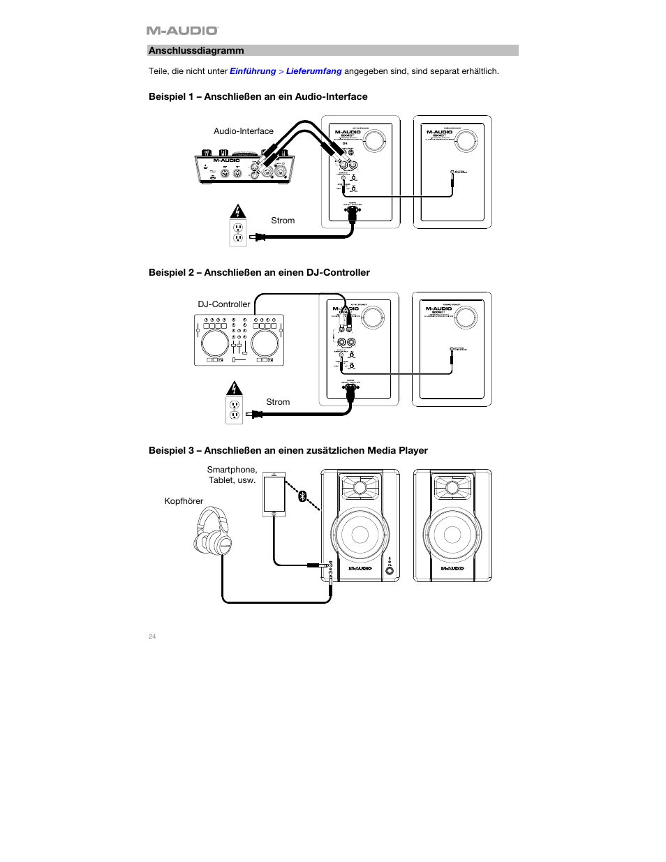 Anschlussdiagramm | M-AUDIO BX4BT 4.5" 120W Studio Monitors (Pair) User Manual | Page 24 / 28