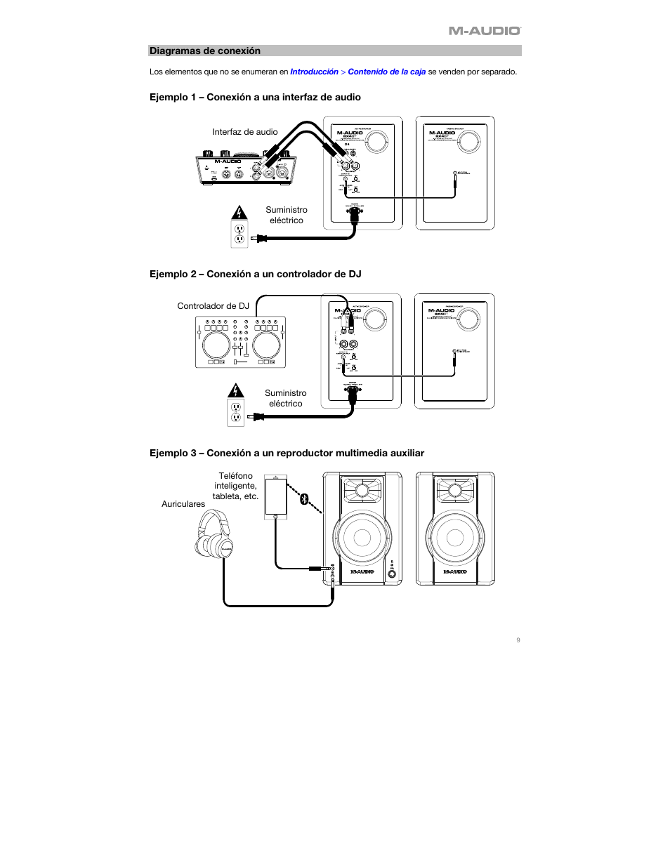 Diagramas de conexión | M-AUDIO BX4BT 4.5" 120W Studio Monitors (Pair) User Manual | Page 9 / 28