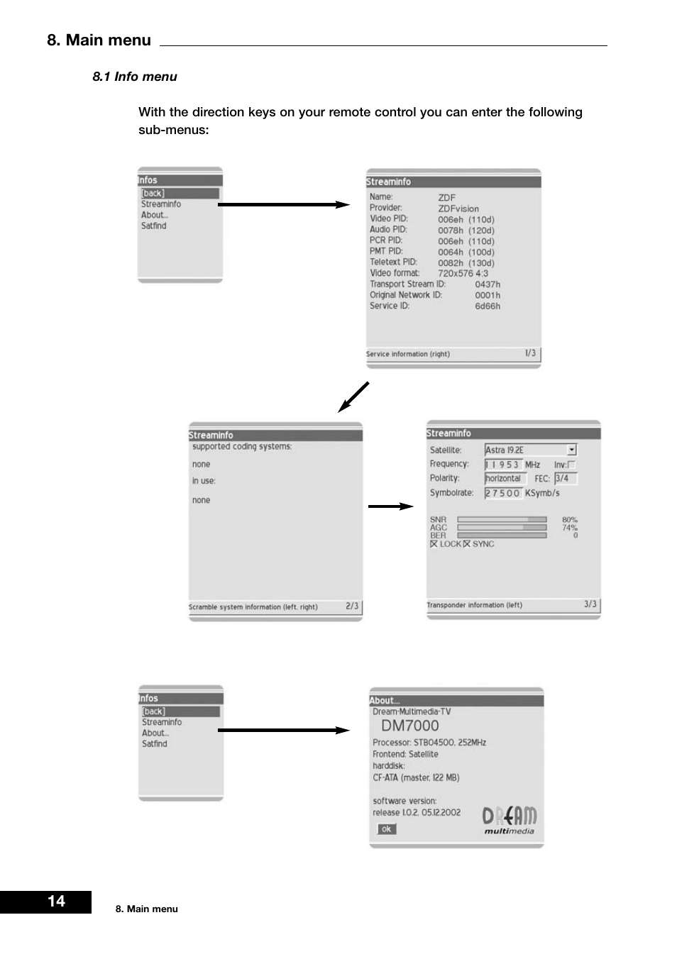 14 8. main menu | Dream Vision DM 7000-S User Manual | Page 14 / 70
