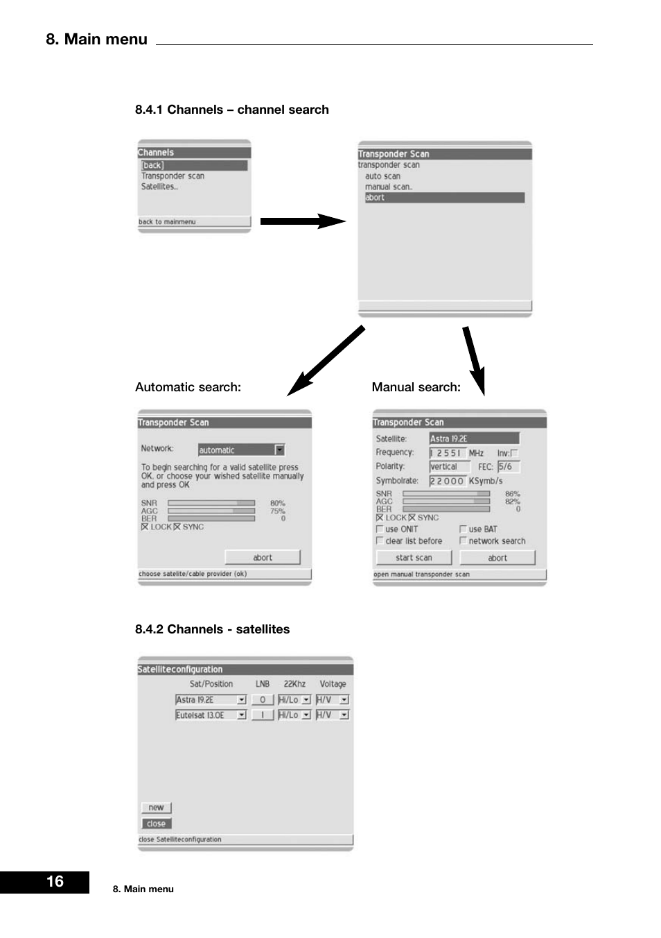 16 8. main menu | Dream Vision DM 7000-S User Manual | Page 16 / 70