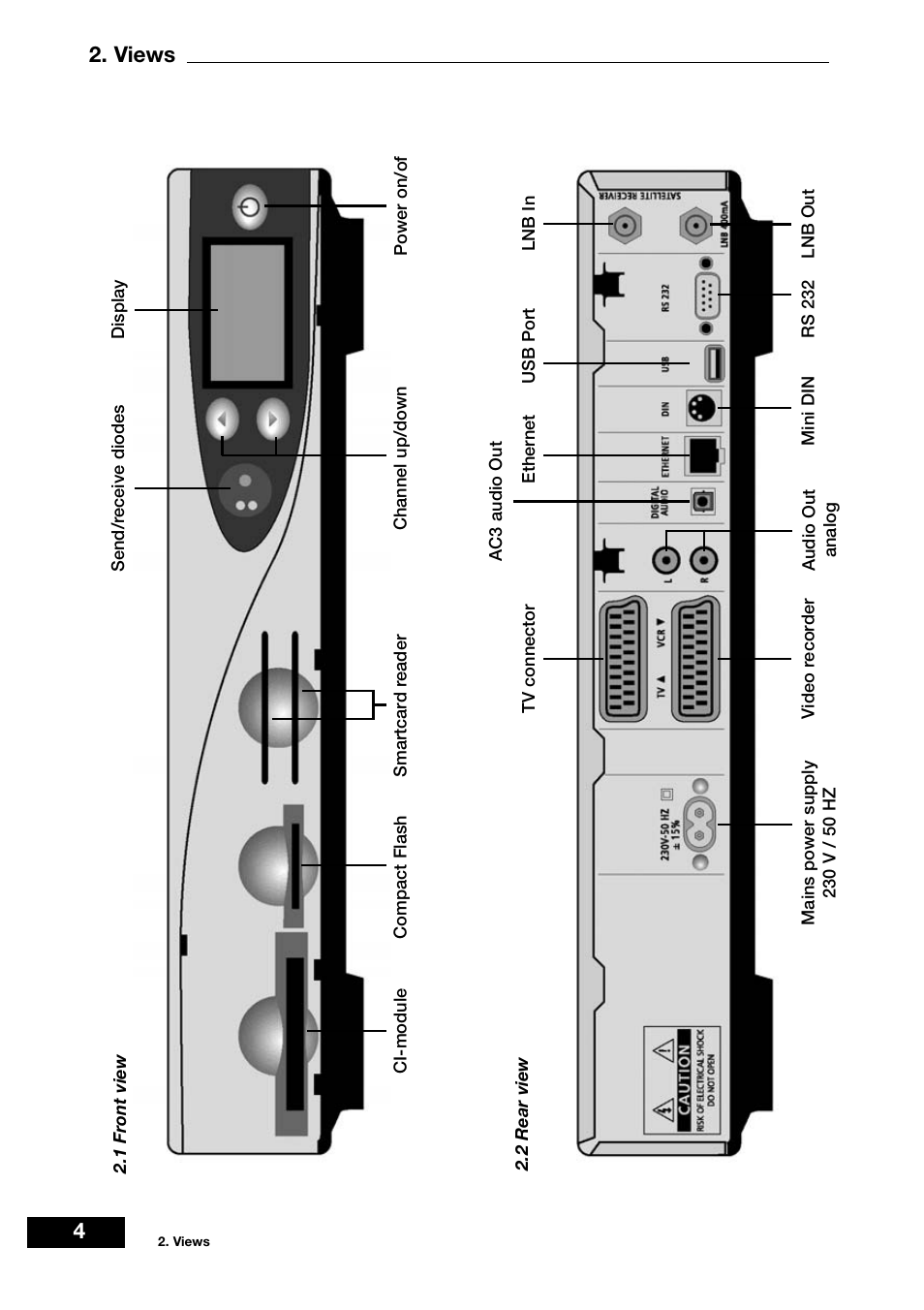 Views | Dream Vision DM 7000-S User Manual | Page 4 / 70