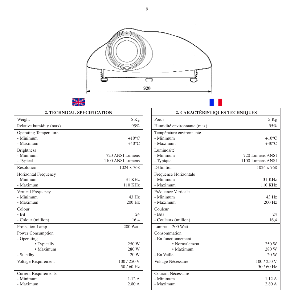 Dream Vision CinemaTenPRO User Manual | Page 8 / 49