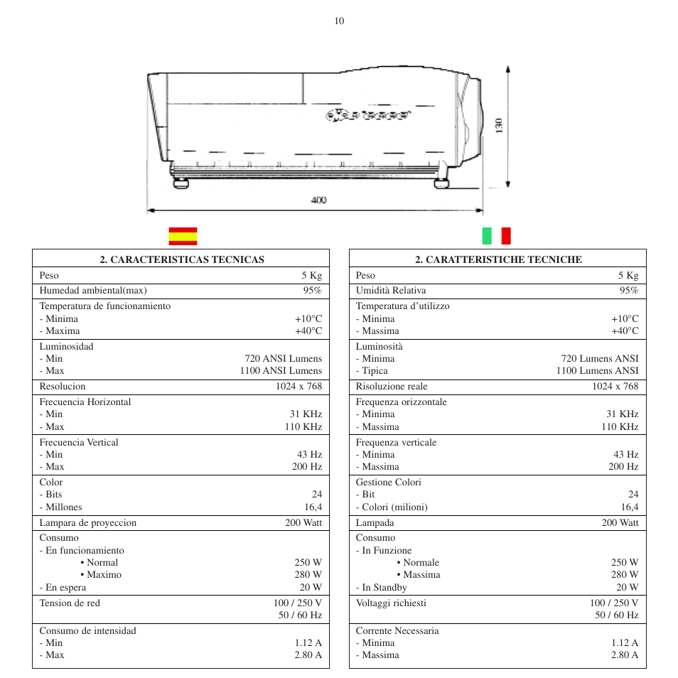 Dream Vision CinemaTenPRO User Manual | Page 9 / 49