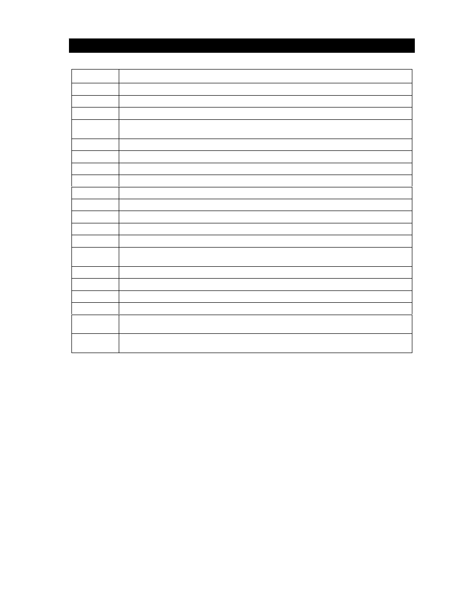 1 main terminal description | DoorKing 1814 User Manual | Page 21 / 57