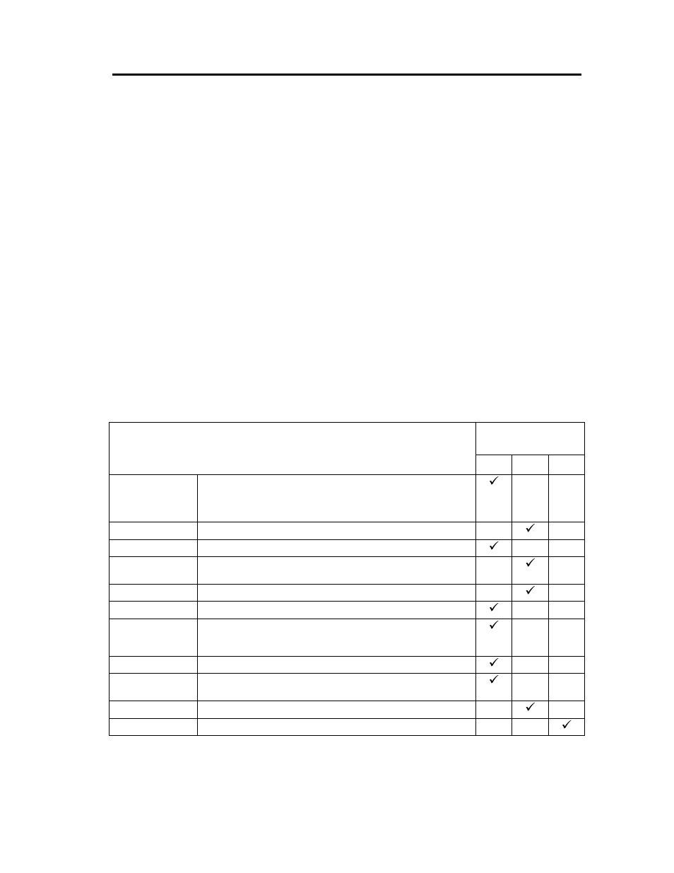 Section 5 – maintenance and troubleshooting, 1 maintenance | DoorKing 9220 User Manual | Page 45 / 57