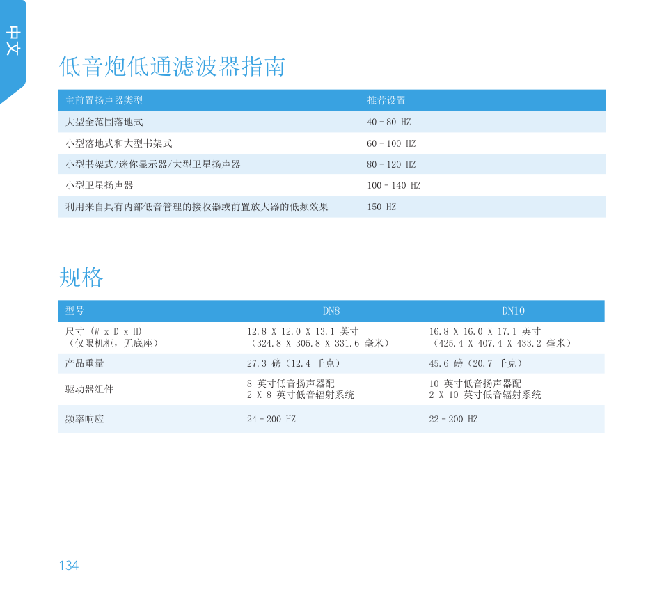规格 低音炮低通滤波器指南 | Definitive Technology 1x8"Longthrow Woofer and 2-8" Radiators (Black) User Manual | Page 135 / 138