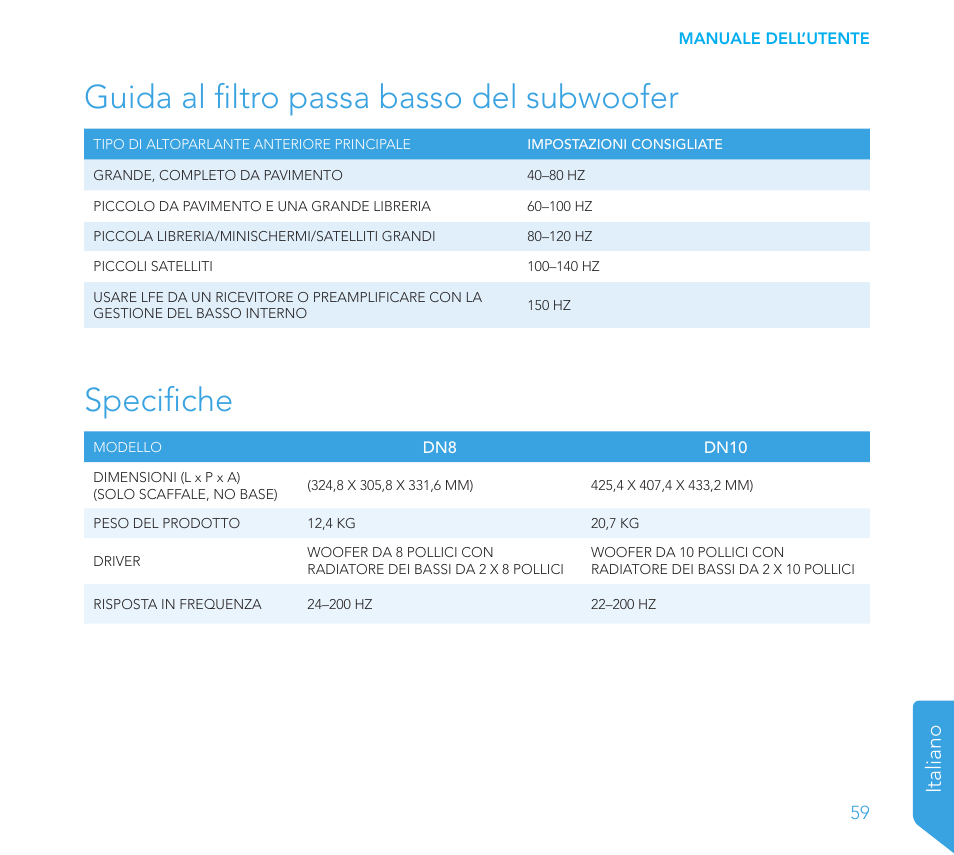 Italiano | Definitive Technology 1x8"Longthrow Woofer and 2-8" Radiators (Black) User Manual | Page 60 / 138