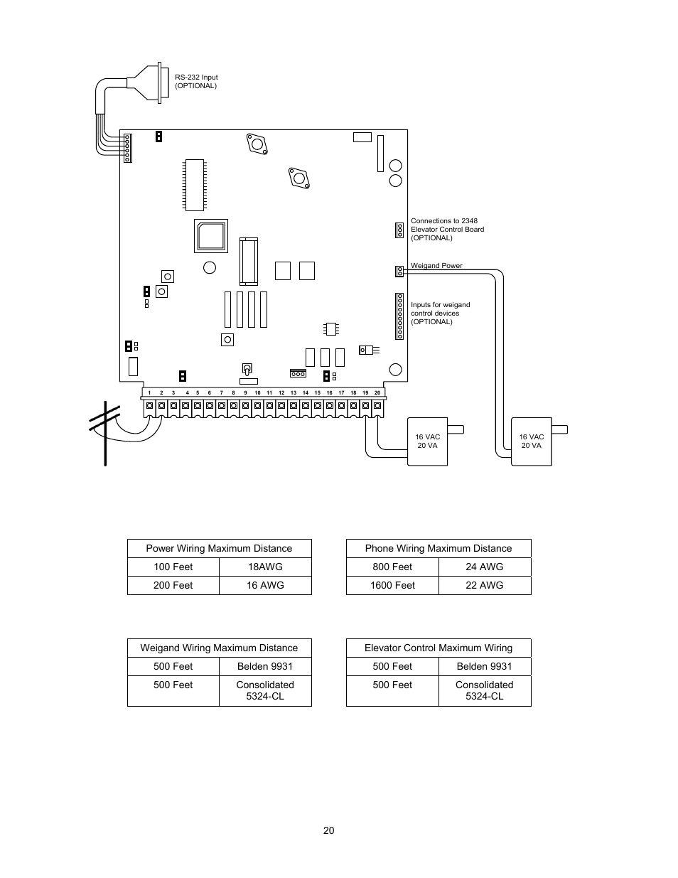 DoorKing 1817 User Manual | Page 20 / 67