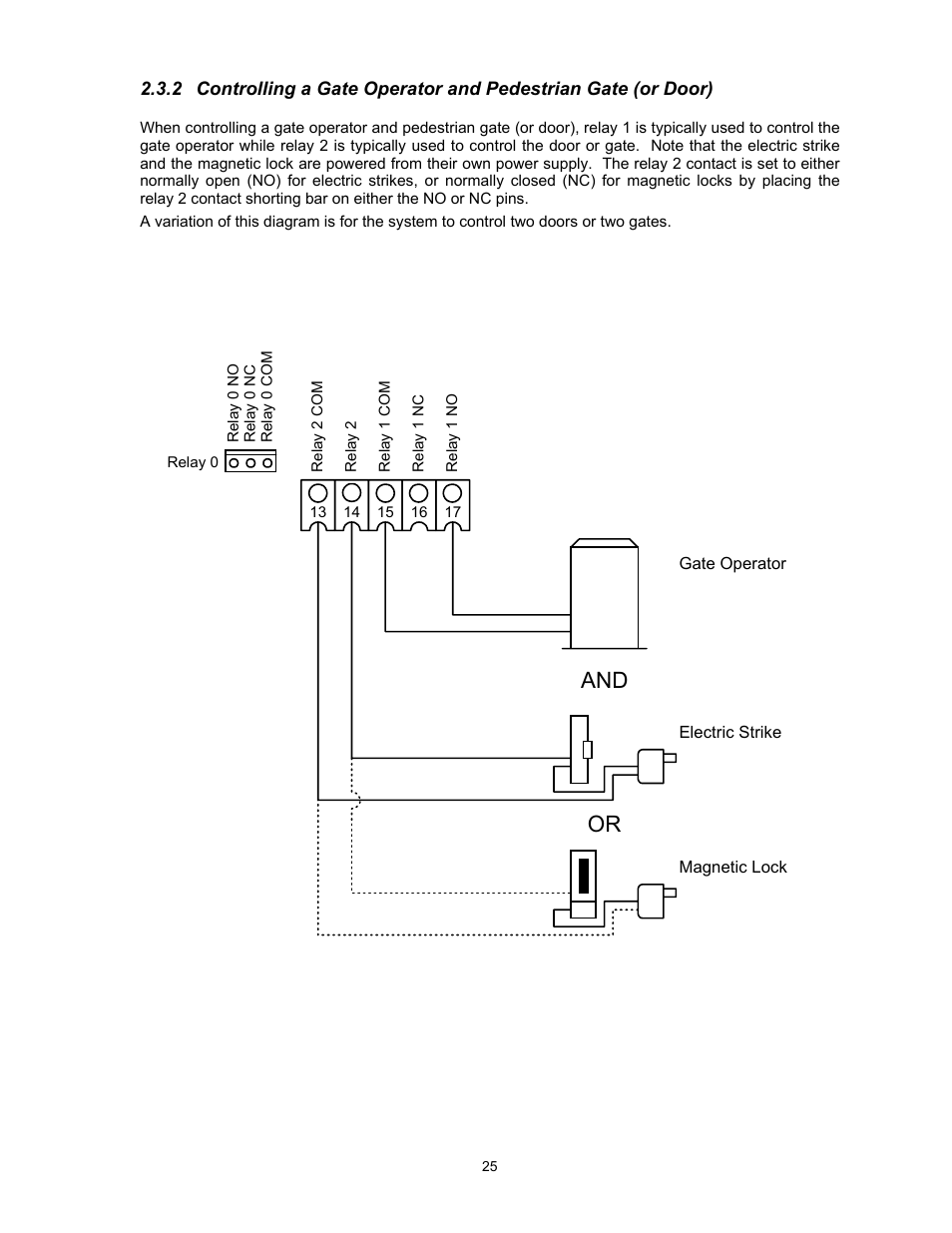 And or | DoorKing 1817 User Manual | Page 25 / 67