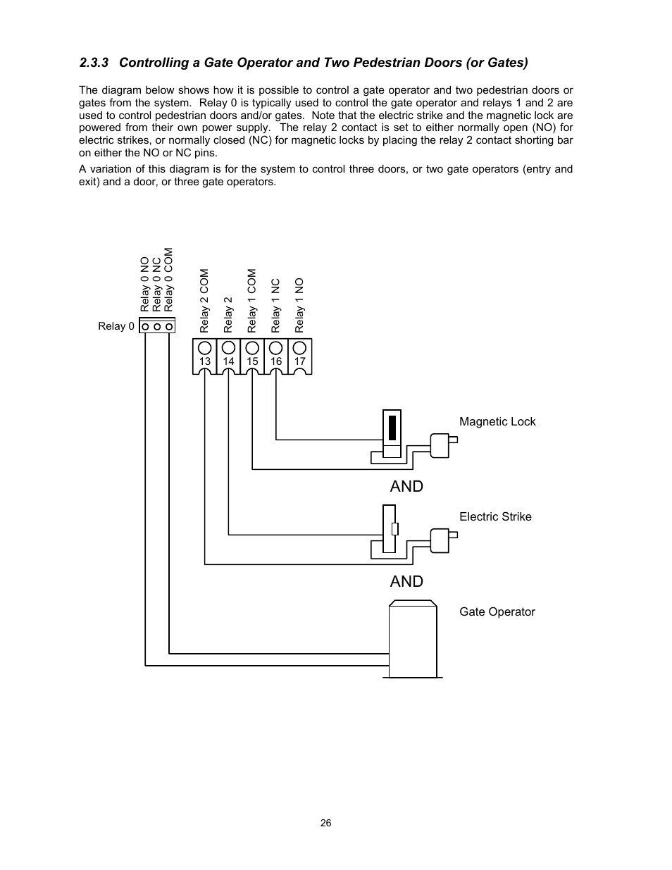 DoorKing 1817 User Manual | Page 26 / 67