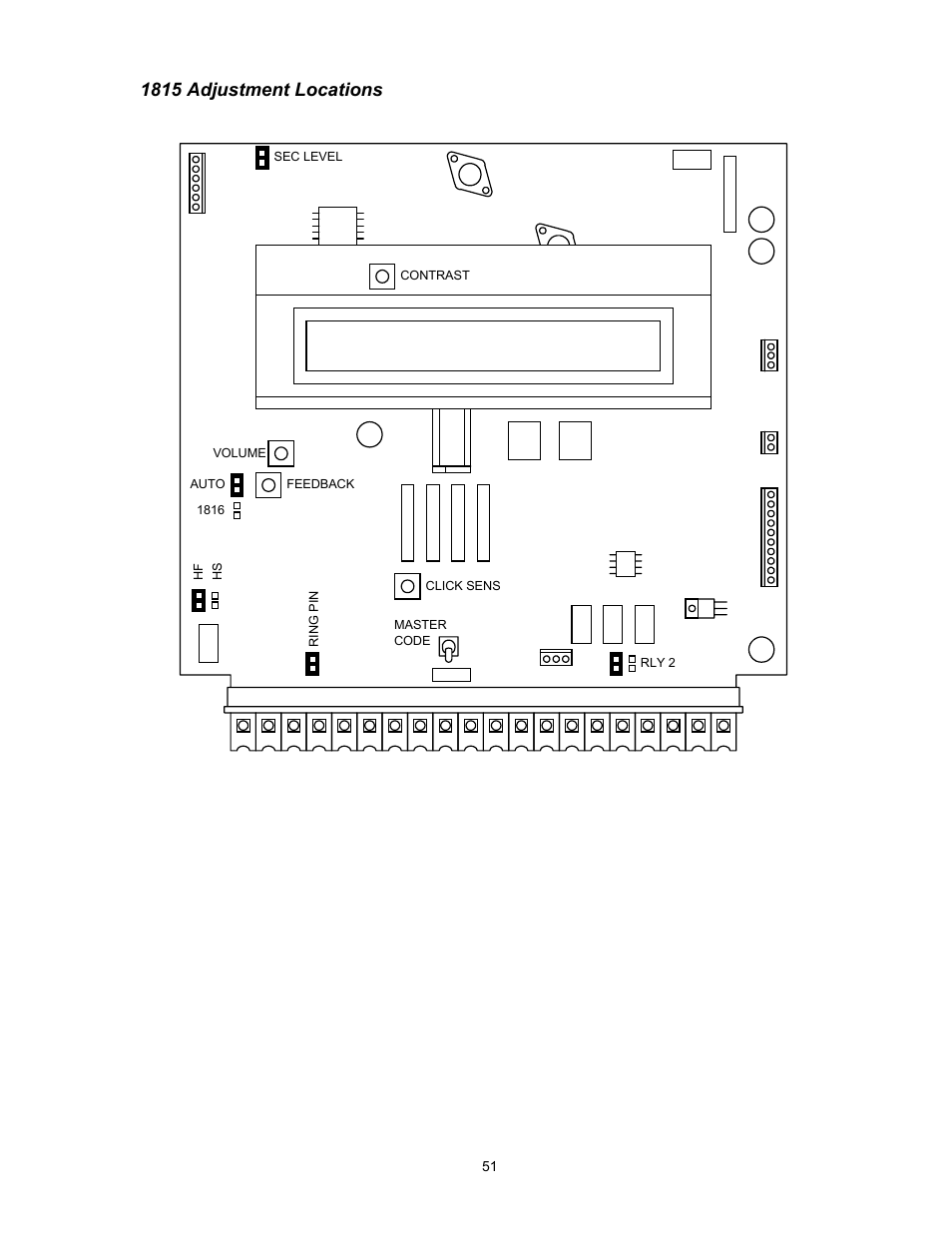 1815 adjustment locations | DoorKing 1817 User Manual | Page 51 / 67