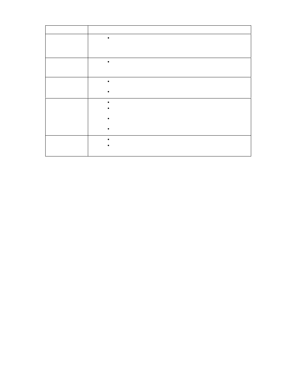 DoorKing 1812 Plus User Manual | Page 47 / 53