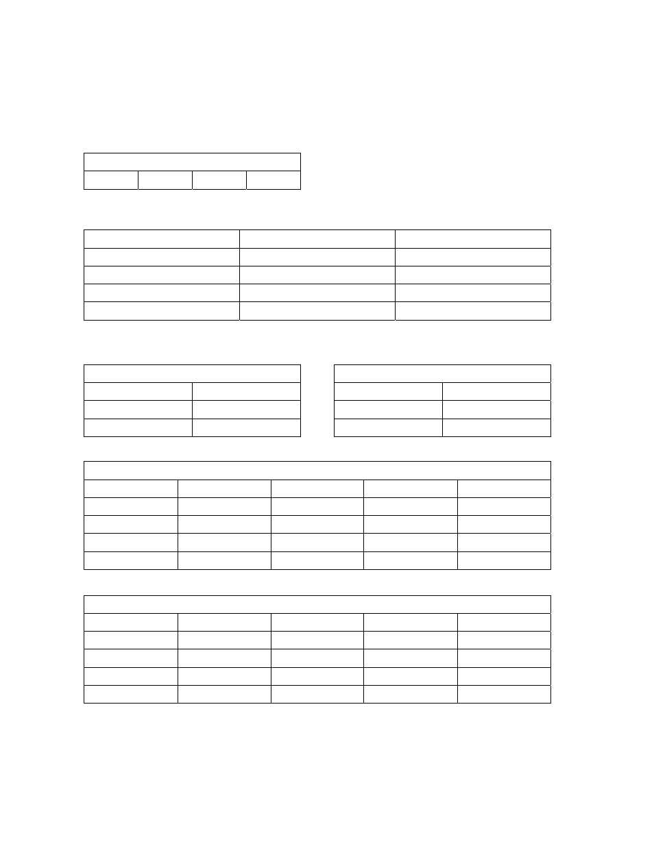 7 tables | DoorKing 1812 Plus User Manual | Page 50 / 53