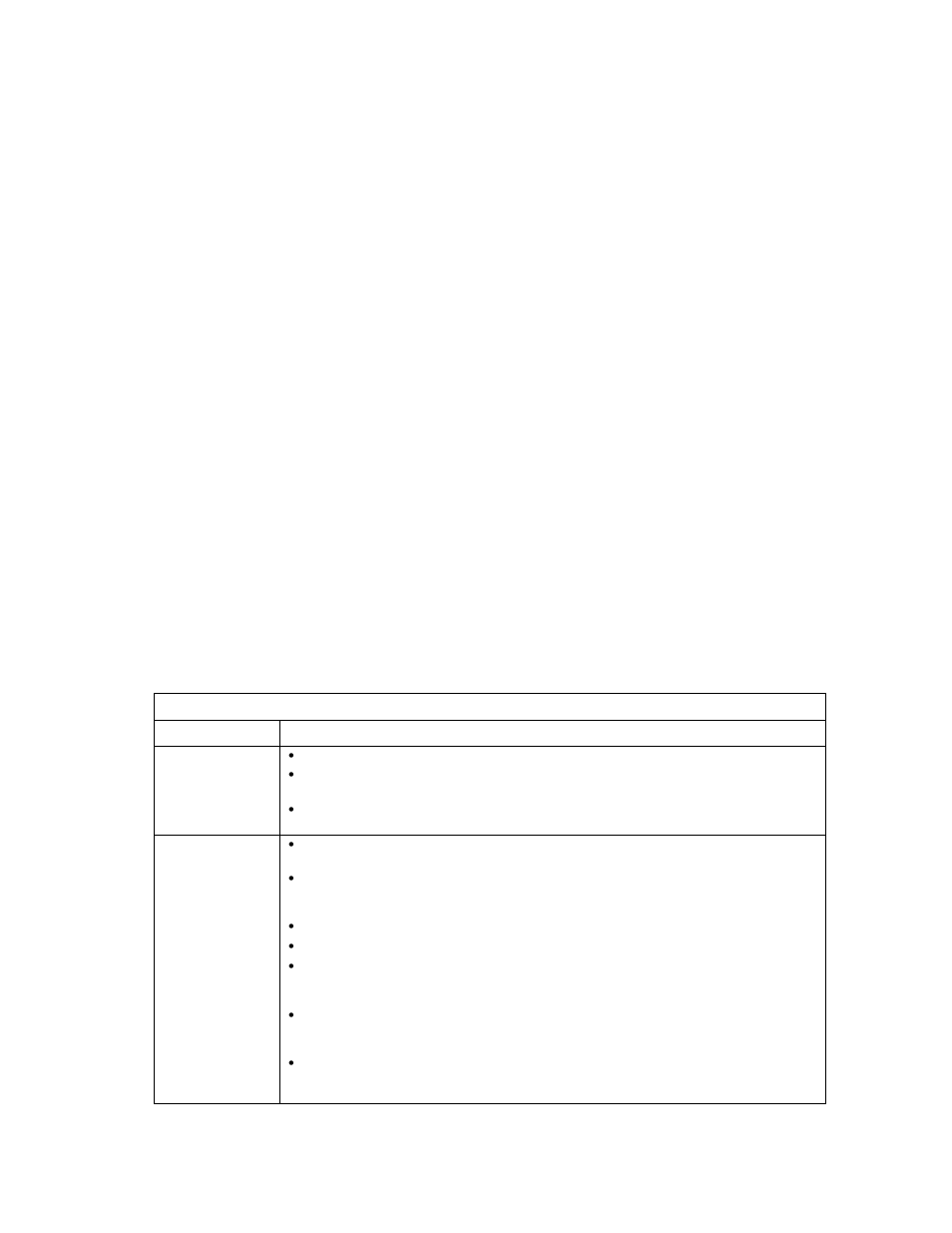 3 trouble shooting | DoorKing 9310 User Manual | Page 47 / 55