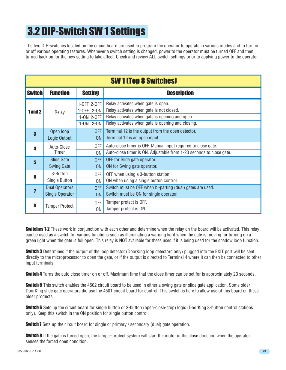 2 dip-switch sw 1 settings, Sw 1 (top 8 switches) | DoorKing 6100 User Manual | Page 25 / 42