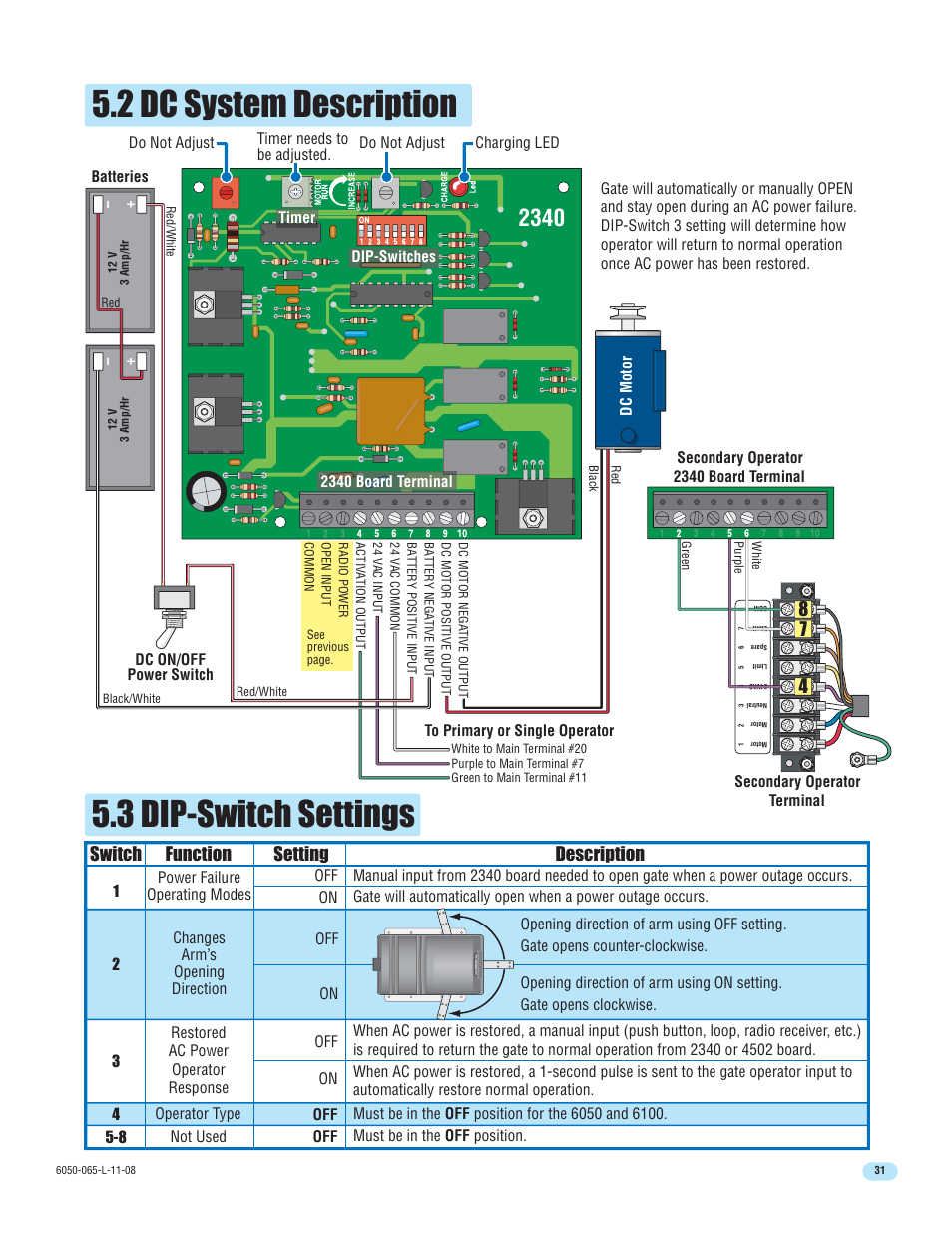 3 dip-switch settings 5.2 dc system description, Switch function setting description | DoorKing 6100 User Manual | Page 33 / 42