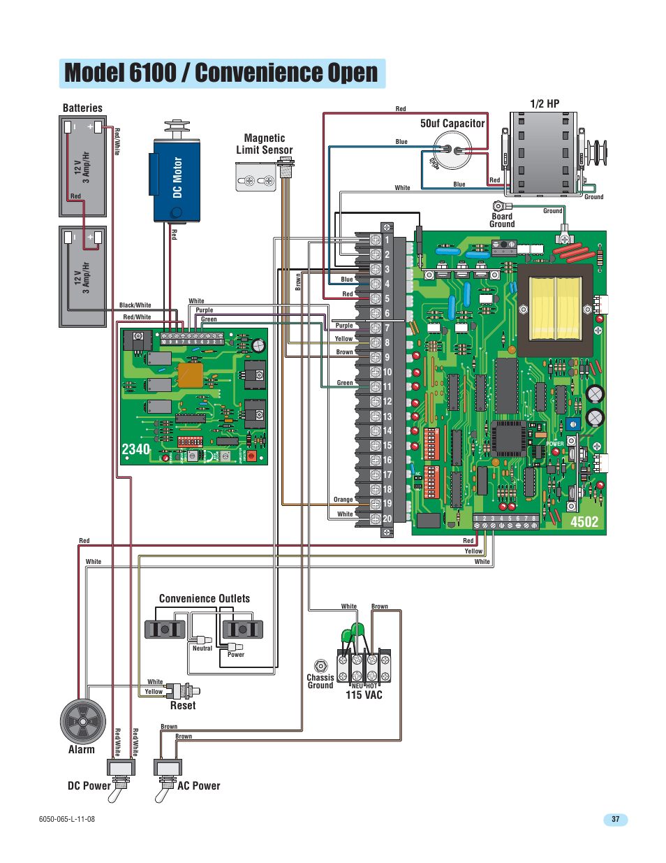 Model 6100 / convenience open, Magnetic limit sensor, Batteries | Dc motor, 1/2 hp | DoorKing 6100 User Manual | Page 39 / 42