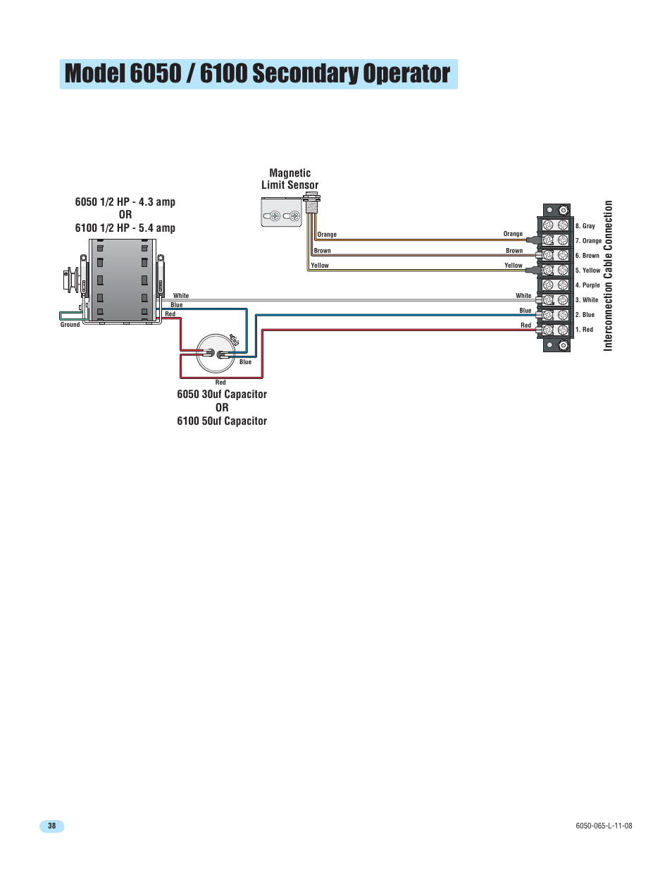Magnetic limit sensor, Interconnection cable connection | DoorKing 6100 User Manual | Page 40 / 42