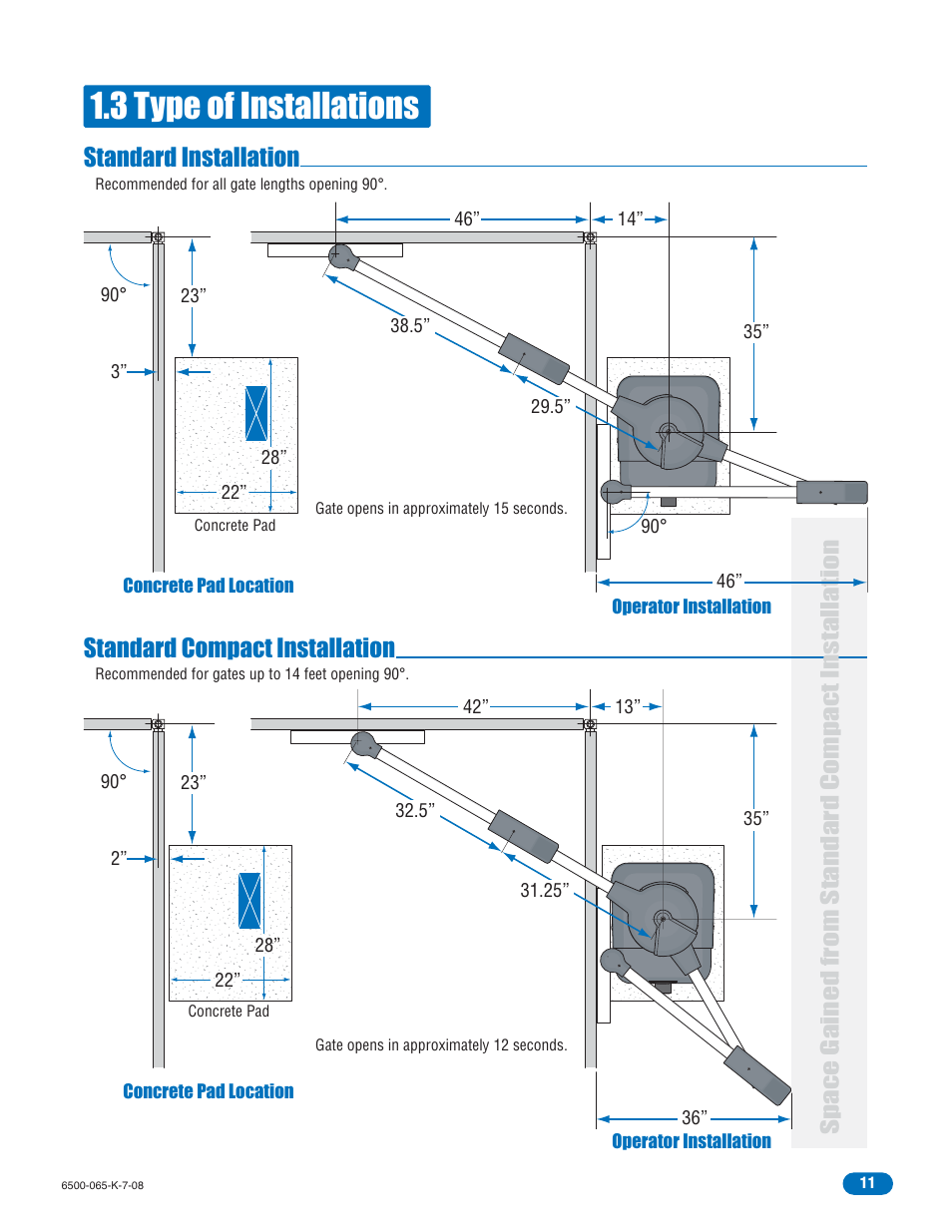 3 type of installations, Standard installation, Standard compact installation | Space gained from standard compact installation | DoorKing 6500 User Manual | Page 13 / 48