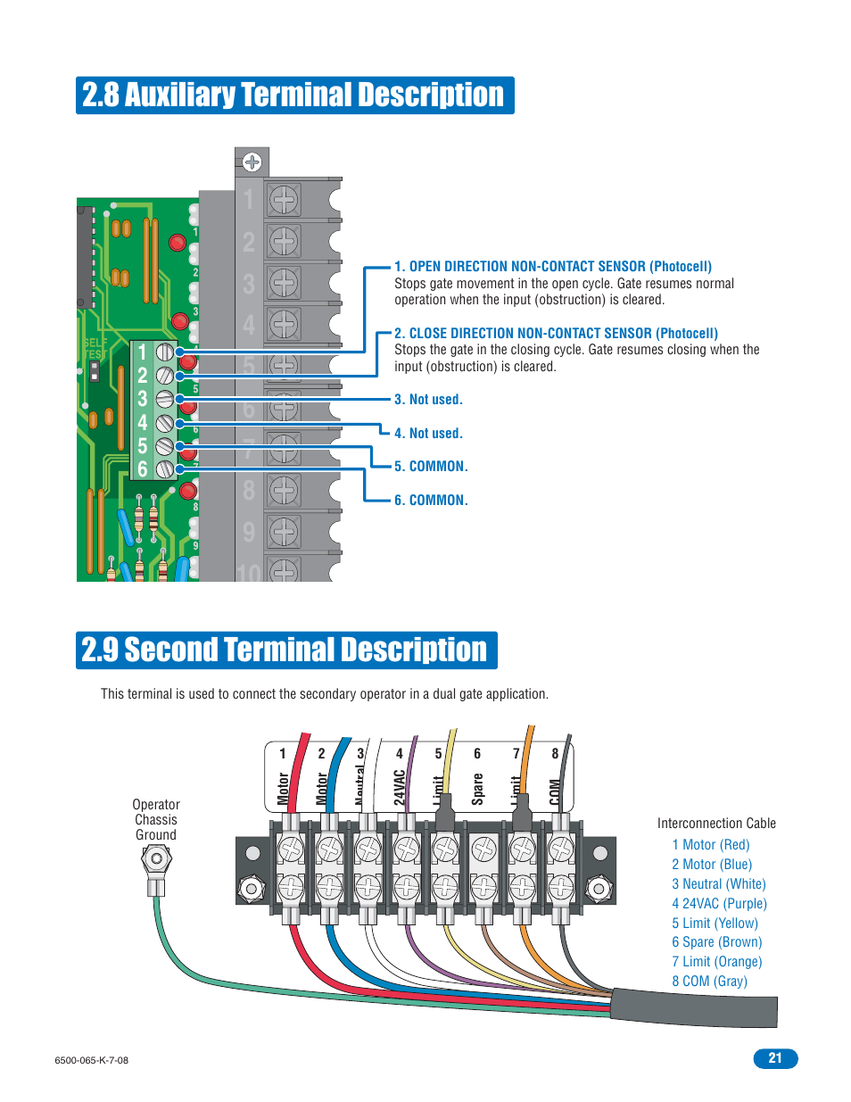 DoorKing 6500 User Manual | Page 23 / 48