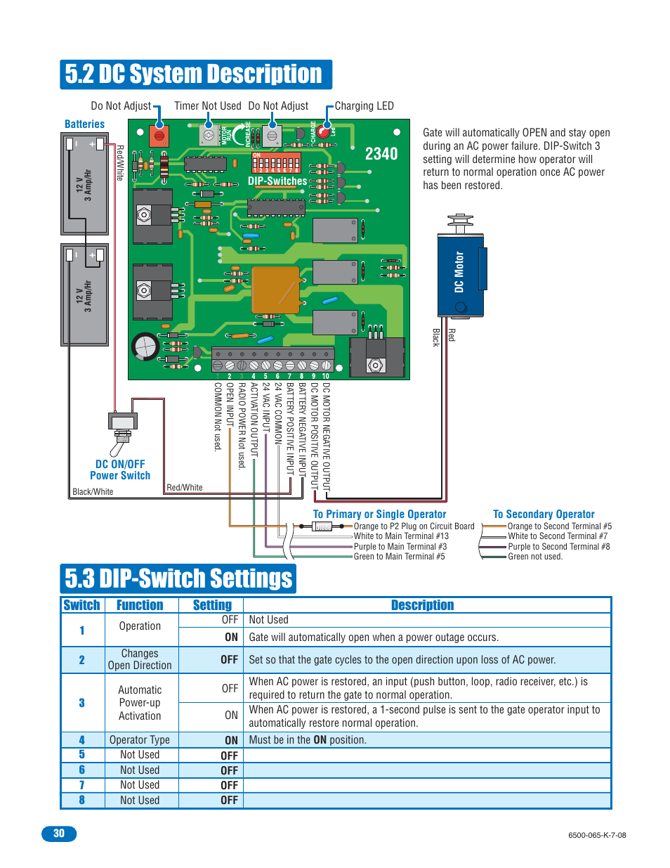 3 dip-switch settings 5.2 dc system description, Switch function setting description | DoorKing 6500 User Manual | Page 32 / 48