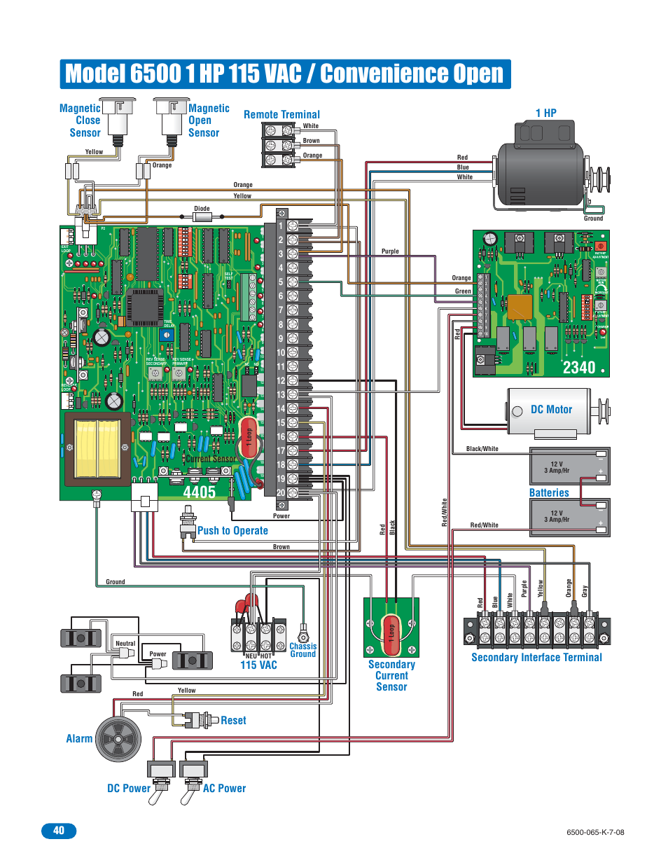 Batteries, Magnetic close sensor, Dc motor secondary current sensor | 1 hp, Remote treminal, Current sensor | DoorKing 6500 User Manual | Page 42 / 48