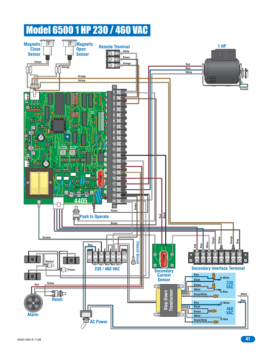 Secondary current sensor 1 hp, Magnetic close sensor, Step-down transformer | Current sensor | DoorKing 6500 User Manual | Page 43 / 48