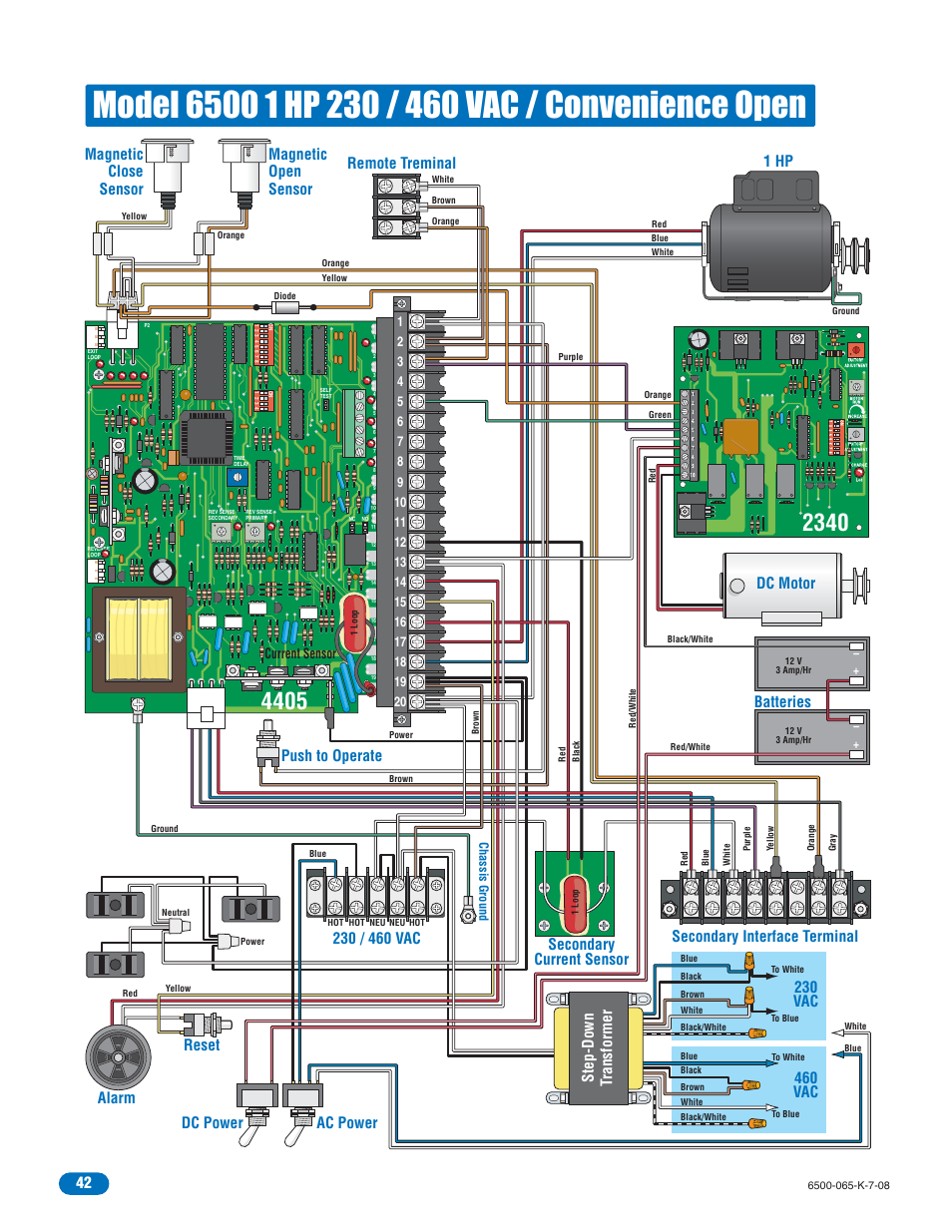Secondary current sensor, Batteries, 1 hp | Magnetic close sensor, Dc motor, Step-down transformer, Remote treminal, Current sensor | DoorKing 6500 User Manual | Page 44 / 48