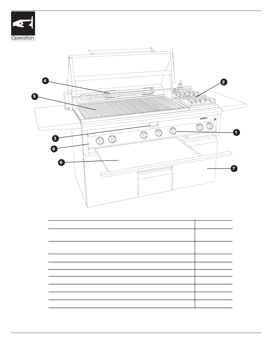 16 features of your grill | Dynasty Stoves Modular System DOBB1803A User Manual | Page 17 / 87