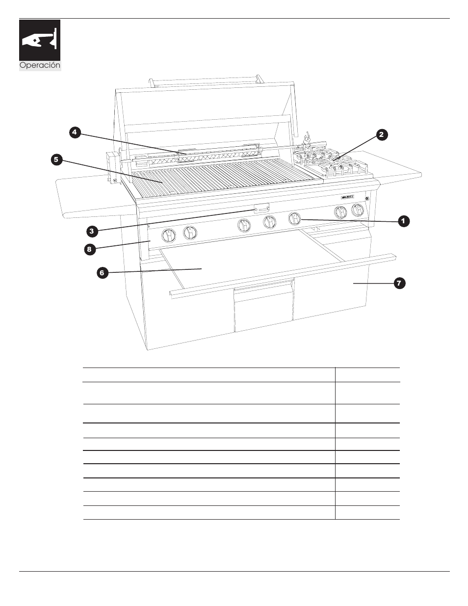 Características del asador | Dynasty Stoves Modular System DOBB1803A User Manual | Page 60 / 87