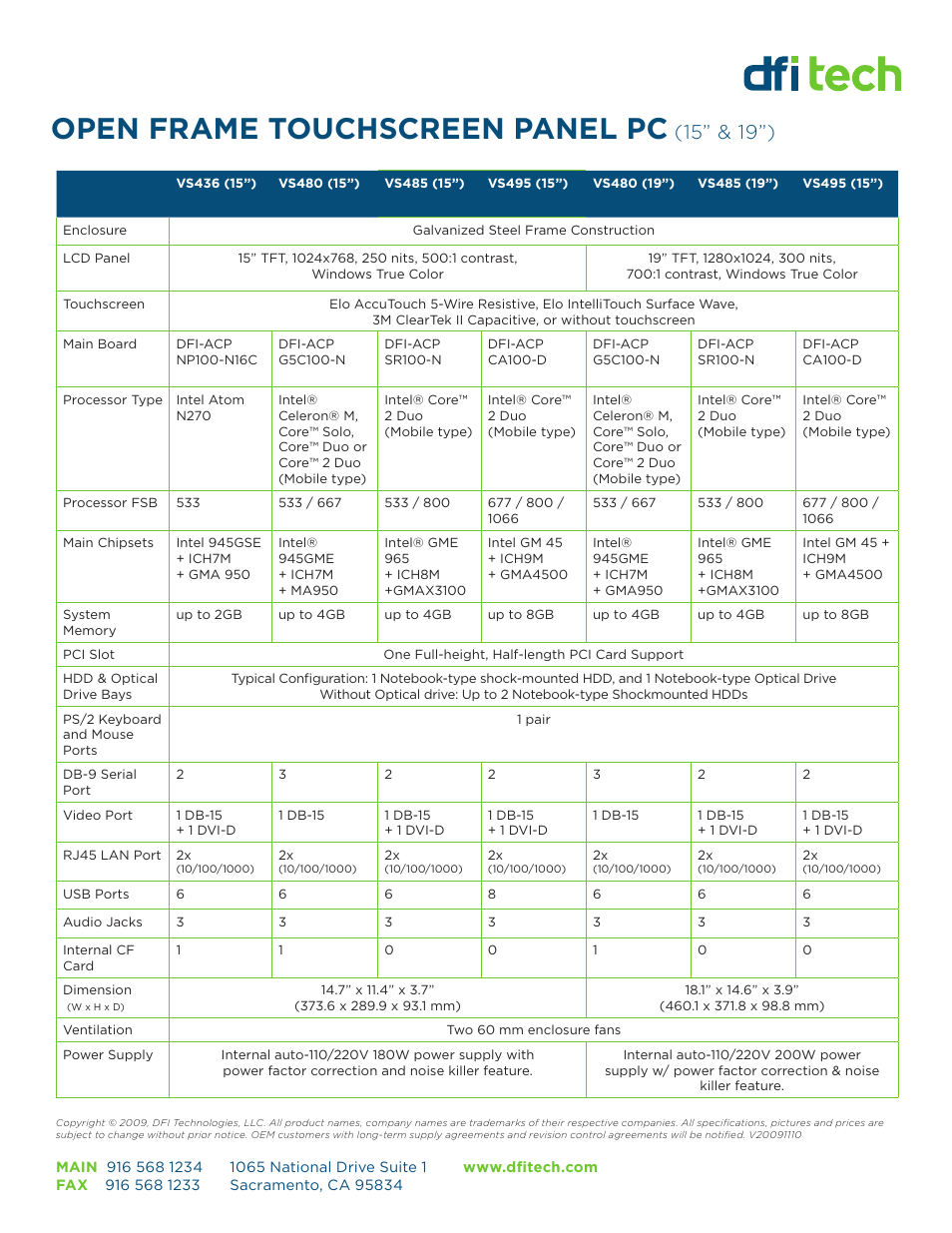 Open frame touchscreen panel pc | DFI Technologies VS 15 User Manual | Page 2 / 2