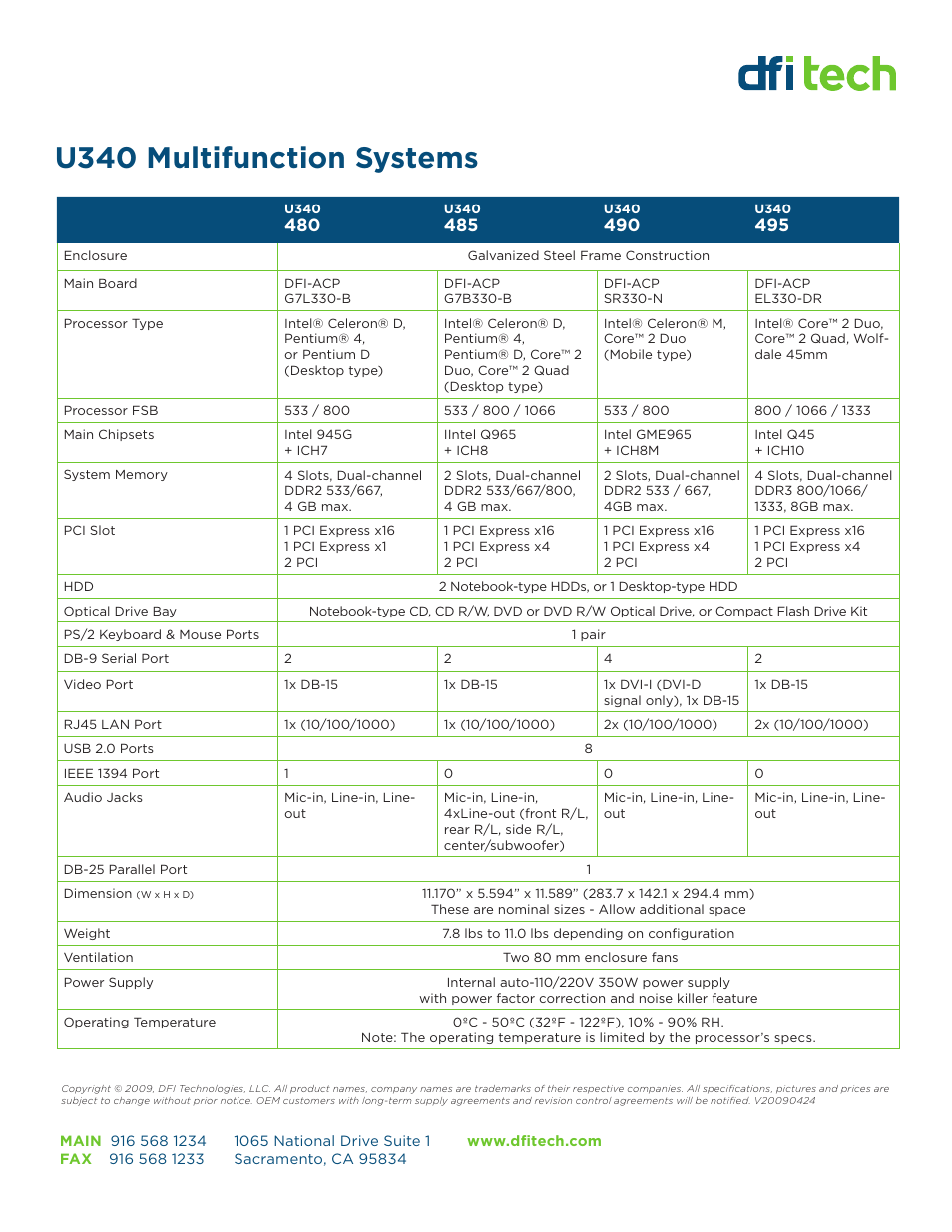 U340 multifunction systems | DFI Technologies U340 User Manual | Page 2 / 2