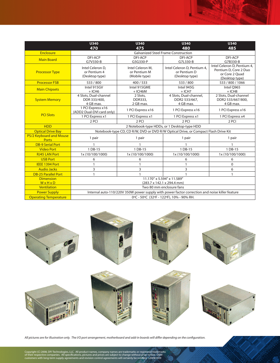 DFI U340 Series User Manual | Page 2 / 2