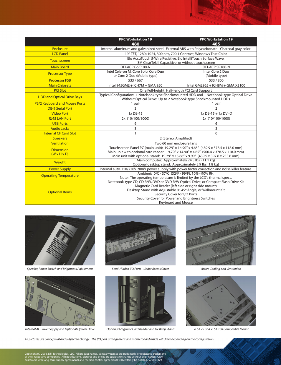 DFI Technologies PPC Workstation 19 485 User Manual | Page 2 / 2