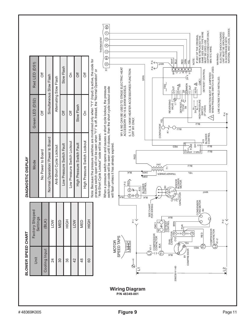 Figure 9 wiring diagram | Ducane (HVAC) (2/4)SH13 User Manual | Page 11 / 12