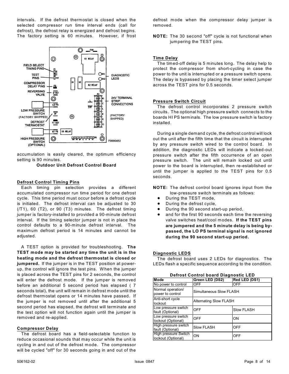 Ducane (HVAC) 2HP13/14 User Manual | Page 8 / 14