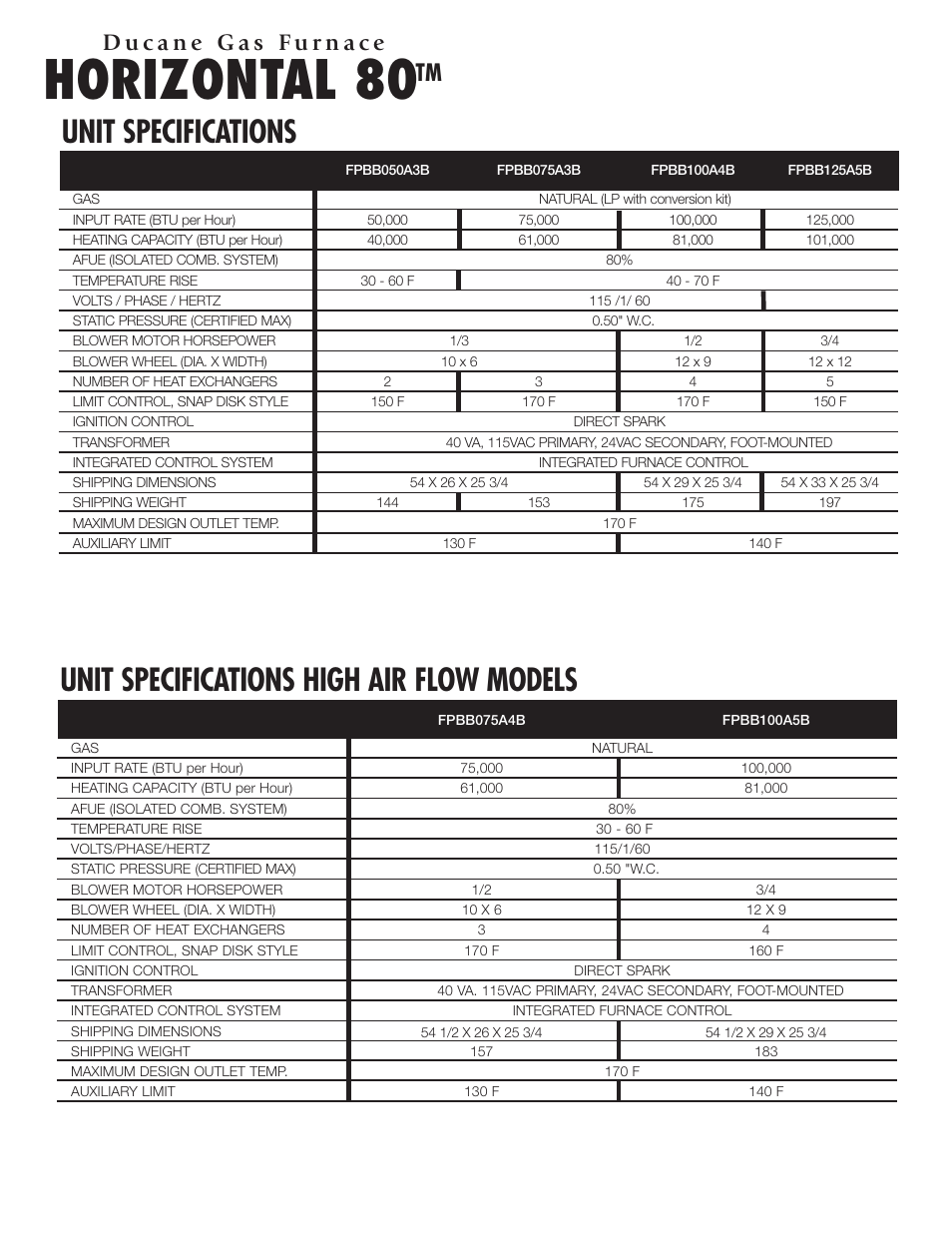 Horizontal 80, Unit specifications, Unit specifications high air flow models | Ducane (HVAC) Horizontal 80 User Manual | Page 2 / 4