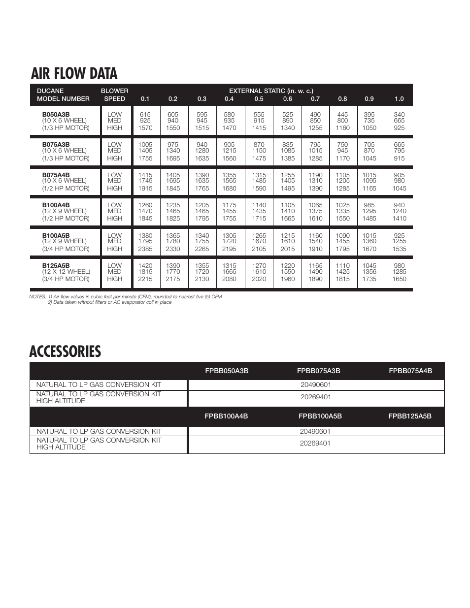 Air flow data, Accessories | Ducane (HVAC) Horizontal 80 User Manual | Page 3 / 4