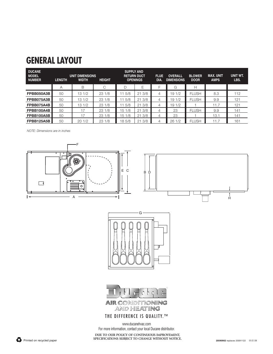 General layout | Ducane (HVAC) Horizontal 80 User Manual | Page 4 / 4