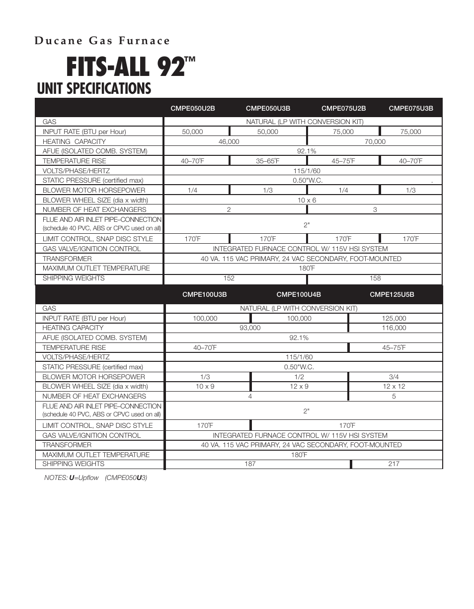 Fits-all 92, Unit specifications | Ducane (HVAC) FITS-ALL 92 User Manual | Page 2 / 4